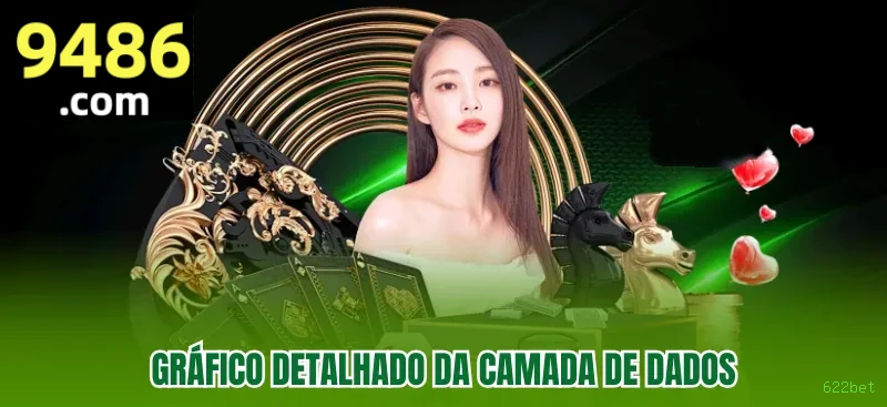 Lista de jogos para 622bet JogoaBrasil section